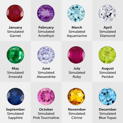 Zodiac Birthstone Necklace - Glamoristic