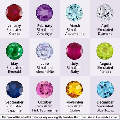 Zig Zag Birthstones Ring - Glamoristic