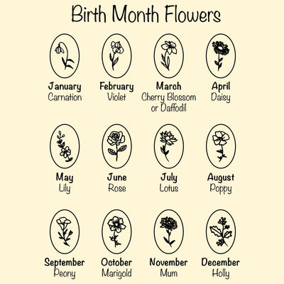 Birth Flower Earrings - Glamoristic