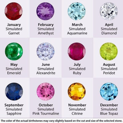 Initial Birthstone Ring - Glamoristic